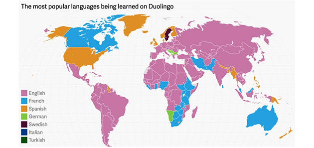 jezici