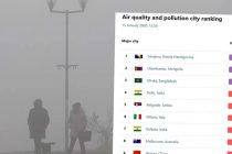 Sarajevo i dalje prvo, Beograd peti na svijetu po onečišćenju zraka